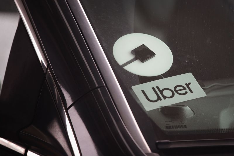 Motoristas De Aplicativo Da Uber Devem Declarar Imposto De Renda Pasqualino Contabilidade